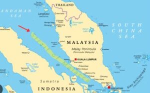 List of Straits and their importance