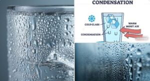 Process of Condensation of Water on Cooling